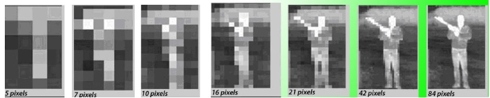 image resolution thermal camera lens